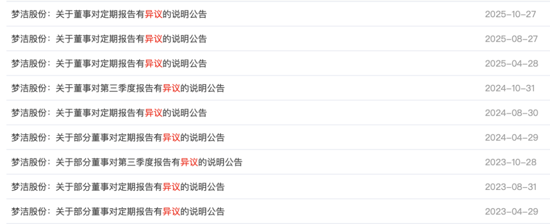 连续9次!董事对财报提出异议