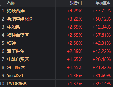 4000点不是不上，而是缓上、慢上、有节奏地上