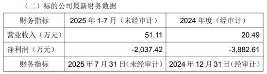 前三季度业绩双降，金字火腿97倍溢价押注芯片