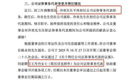 中简科技聘任“90后”专科学历王丹丹为证代,曾任子公司监事