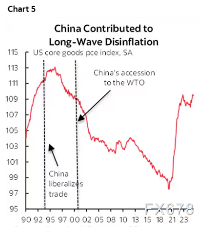 鲍威尔“雾中行车”,市场紧急降速!12月降息突生变数