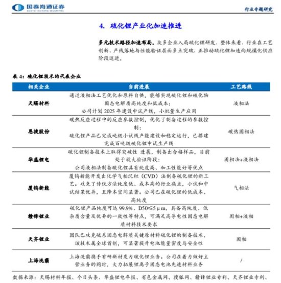 光华科技遭董事长组团减持董秘“泄密”被警示 固态电池材料仍在送样优化竞品已供货