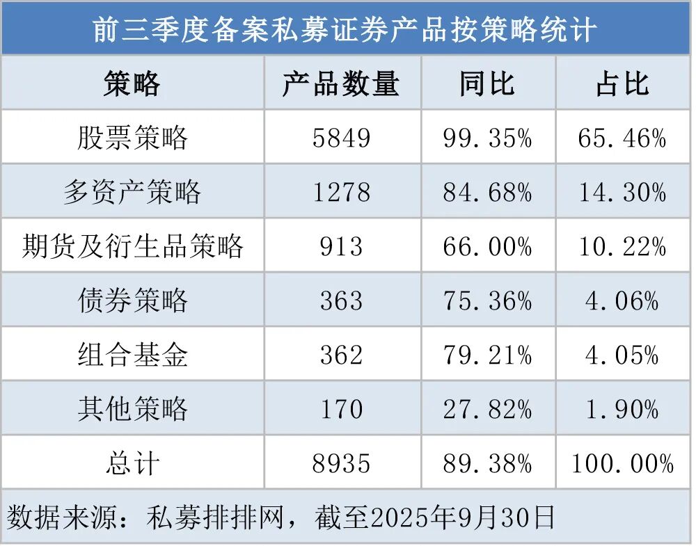价投大佬的新号？杨东、陈光明先后“封盘”