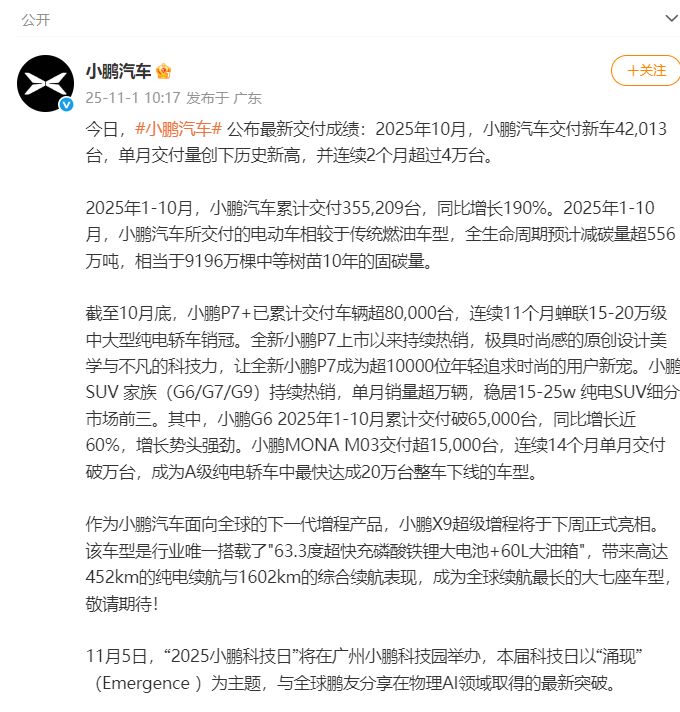 小米汽车官宣：10月交付量超40000台！理想汽车、小鹏汽车、智己汽车、岚图汽车、零跑汽车也公布了