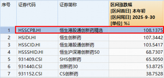 11月市场怎么看？机构：市场不确定性下降，源头活水，慢牛在望