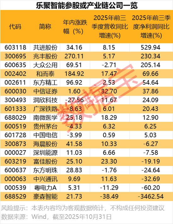 周末，鸿蒙机器人，大消息！继宇树之后，这家机器人公司启动IPO