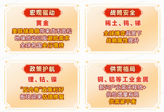 获资金实时净申购480万份！受公募+私募偏爱！有色龙头ETF重挫4%失守短期均线，但中期趋势暂未改！