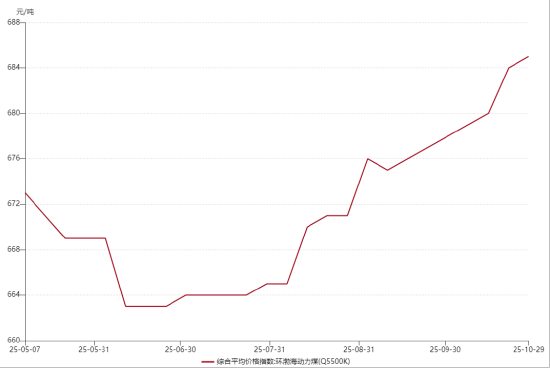 ETF日报：新“国九条”指引叠加无风险收益率下行，红利类资产显现出较高的配置价值，可关注红利国企ETF