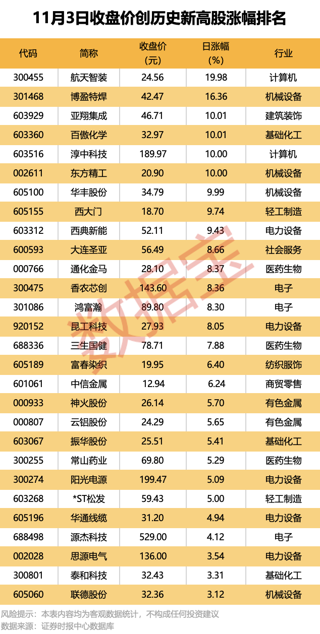 600319重大资产重组 明日停牌！