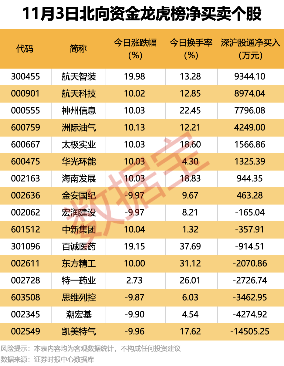 600319重大资产重组 明日停牌！