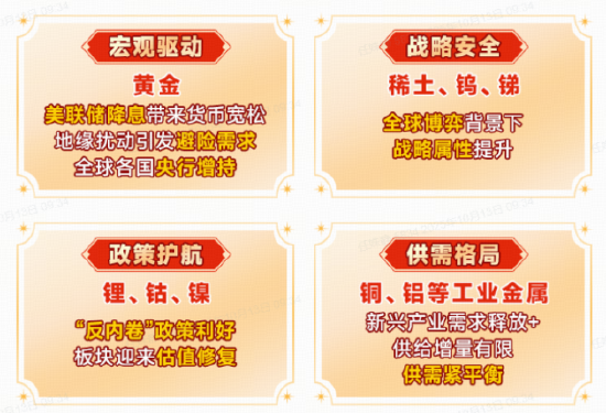 黄金征税新规，如何影响黄金投资？有色龙头ETF（159876）收跌1.43%短期均线失而复得