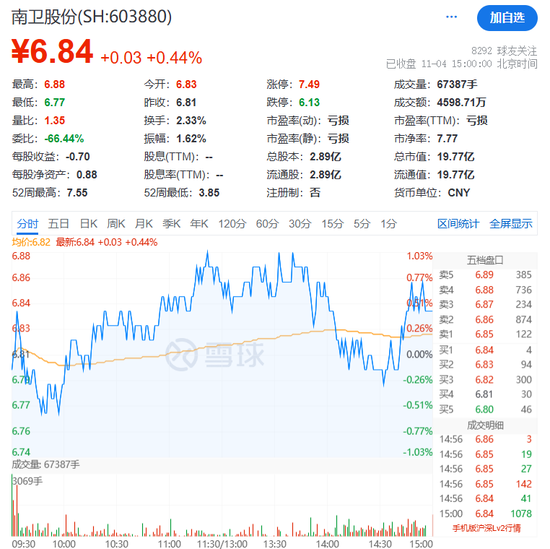 涉嫌内幕交易！603880，董事长及财务总监“栽了”