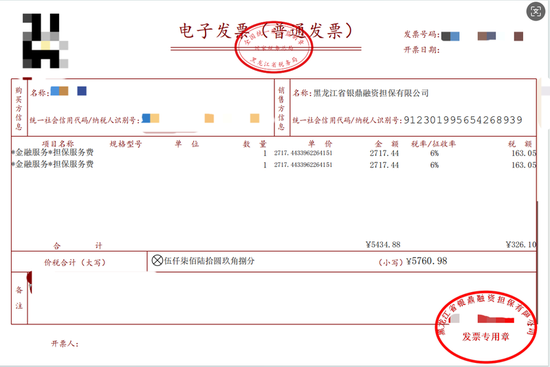 助贷担保乱象调查：年化超2000%“高炮”再现，双担保犹在
