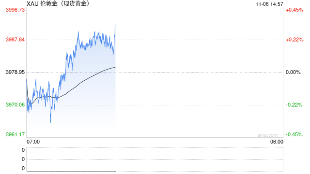 国泰君安期货:创记录！美政府陷历史最长停摆