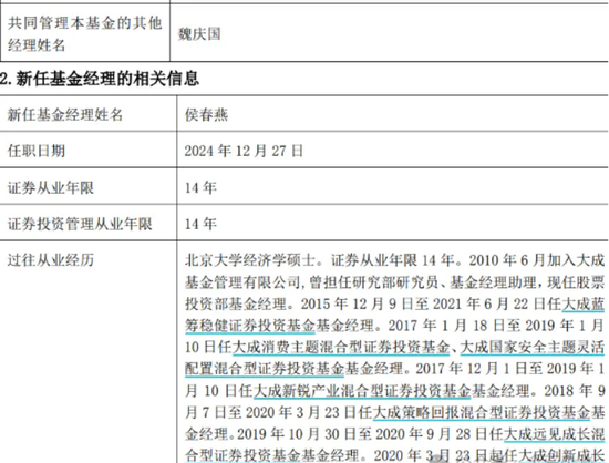 大成基金投研体系失衡,明星经理徐彦因牛市 “踏空”,魏庆国被优化解聘,“清仓式”卸任多只基金跑路