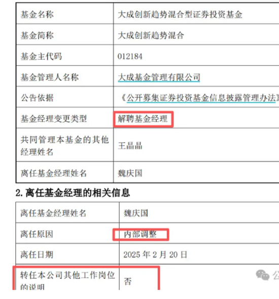 大成基金投研体系失衡，经理徐彦因牛市 “踏空”，基金经理魏庆国被优化解聘，“清仓式”卸任多只基金跑路