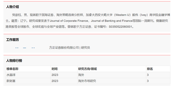卖方分析师公开征婚！自诩“择时能力登峰造极”、“精准预判科技9月见顶”