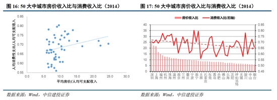 中信建投2026年A股投资策略展望：慢牛新征程