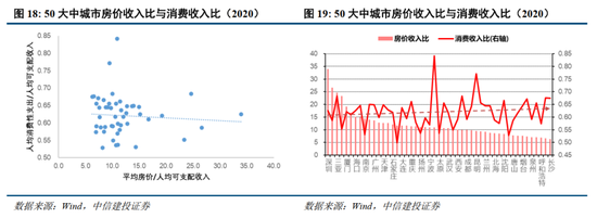 中信建投2026年A股投资策略展望：慢牛新征程