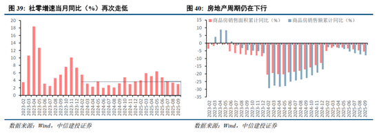 中信建投2026年A股投资策略展望：慢牛新征程