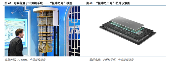 中信建投2026年A股投资策略展望：慢牛新征程