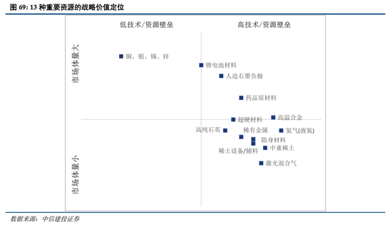 中信建投2026年A股投资策略展望：慢牛新征程