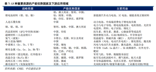 中信建投2026年A股投资策略展望：慢牛新征程