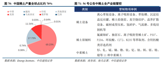 中信建投2026年A股投资策略展望：慢牛新征程