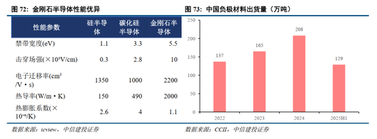 中信建投2026年A股投资策略展望：慢牛新征程