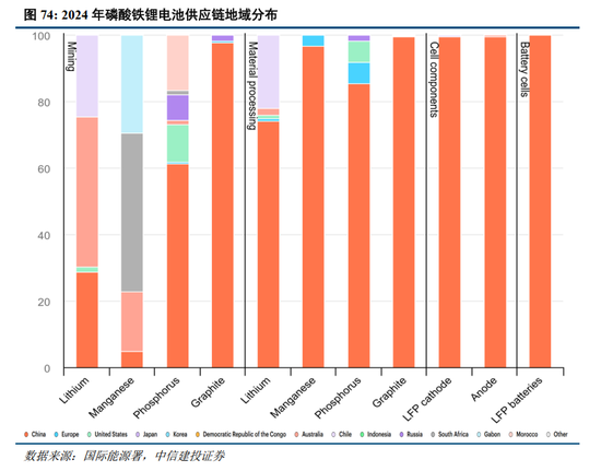 中信建投2026年A股投资策略展望：慢牛新征程