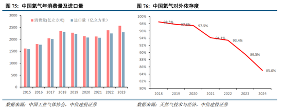 中信建投2026年A股投资策略展望：慢牛新征程