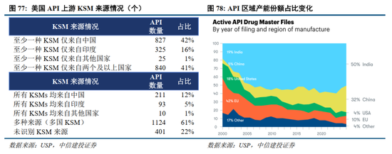中信建投2026年A股投资策略展望：慢牛新征程