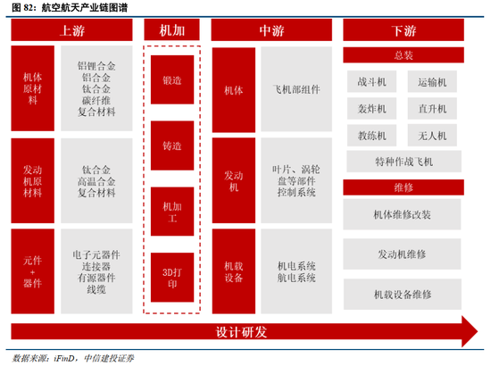 中信建投2026年A股投资策略展望：慢牛新征程