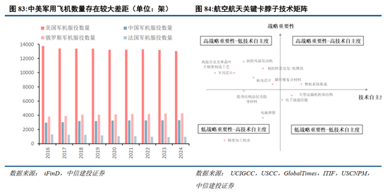 中信建投2026年A股投资策略展望：慢牛新征程
