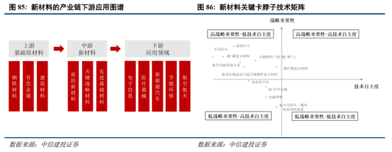 中信建投2026年A股投资策略展望：慢牛新征程