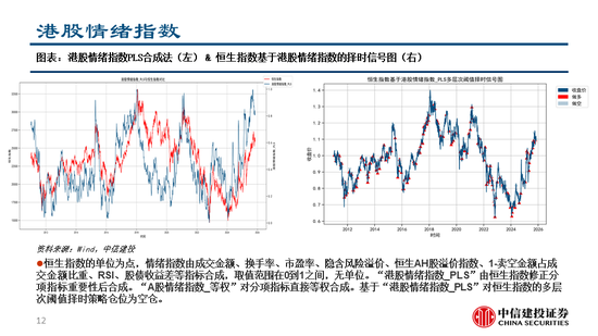 中信建投：继续看多黄金，股指和商品波动下降
