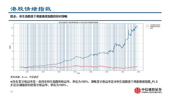 中信建投：继续看多黄金，股指和商品波动下降