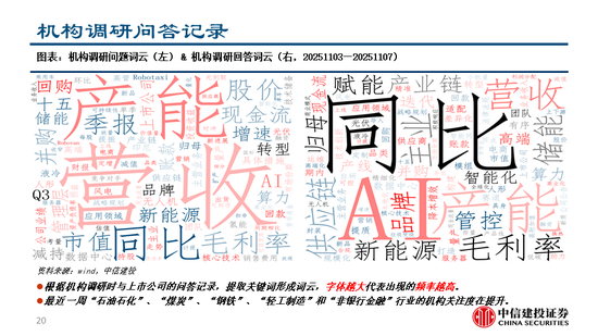 中信建投：继续看多黄金，股指和商品波动下降