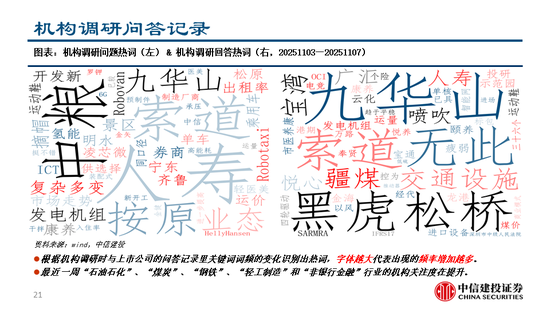 中信建投：继续看多黄金，股指和商品波动下降