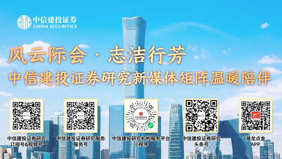 中信建投：继续看多黄金，股指和商品波动下降