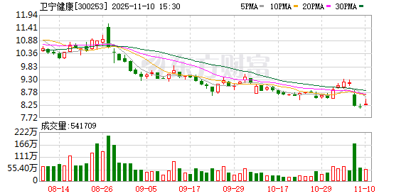 陷实控人行贿风波，临危换将的卫宁健康如何走出困局