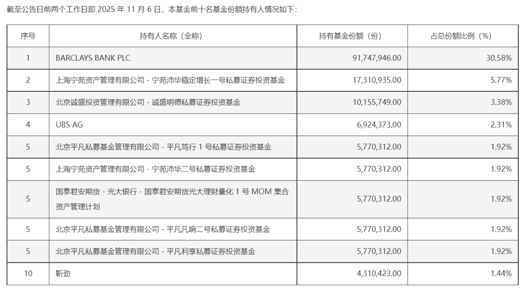 外资、产业资本，买买买