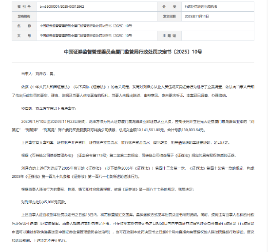 光大证券营业部员工违规炒股被罚