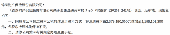 险企首例！新规落地，安盟财险1.46亿资本公积补亏优化结构，行业再添新财务工具应用范例