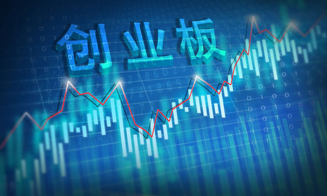 如何进行期货交易的风险对冲策略?-313啦实用网