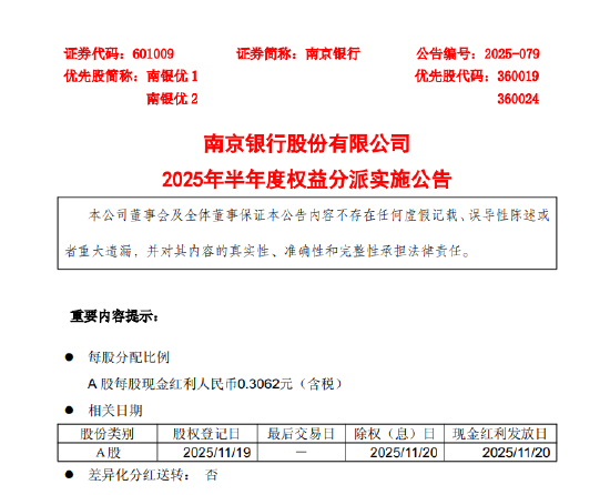 南京银行：2025年半年度拟派发现金每股0.3062元
