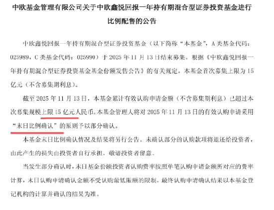 观察市场情绪,不用看基金发行情况了
