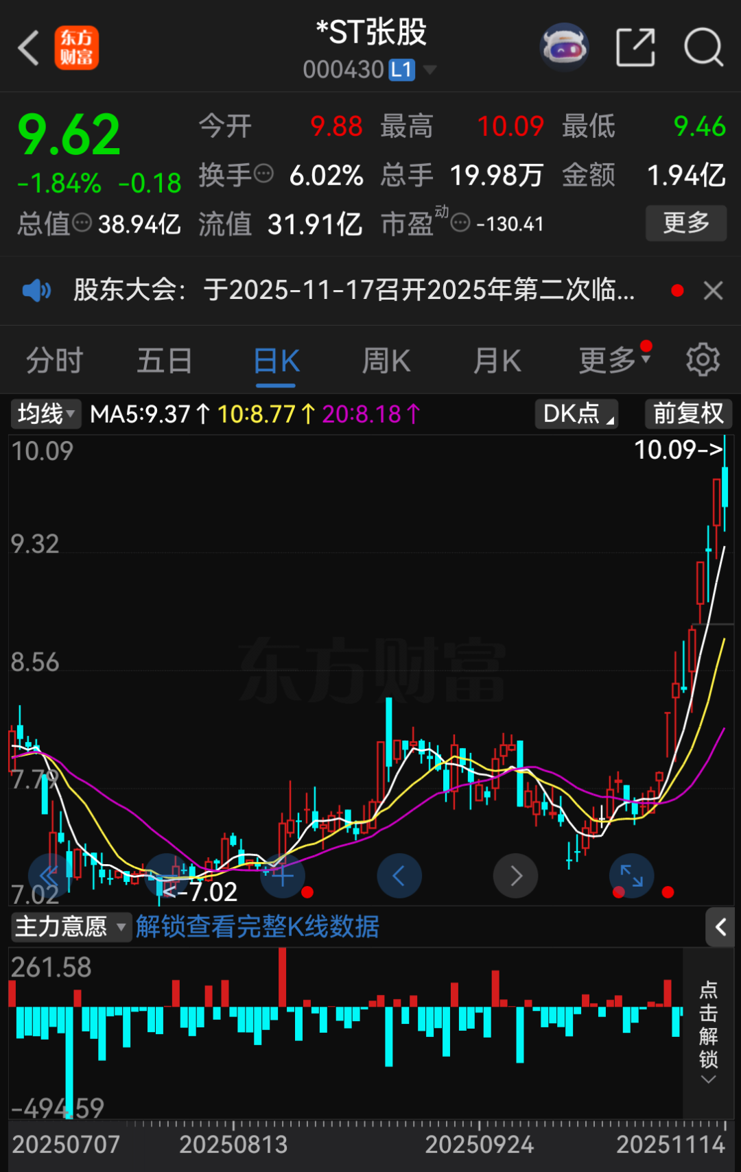 “山水旅游第一股”，重整重大进展！