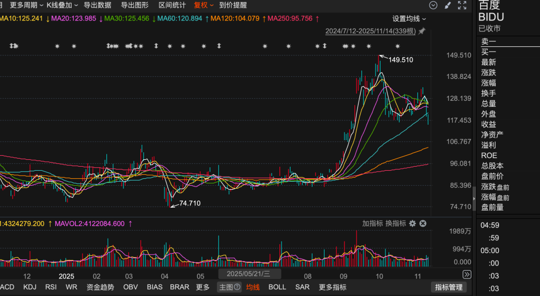高瓴、景林，买到一起了！