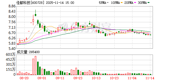 佳都科技全资子公司与西门子、工控国际在广州共建城轨信号系统国际级合资平台